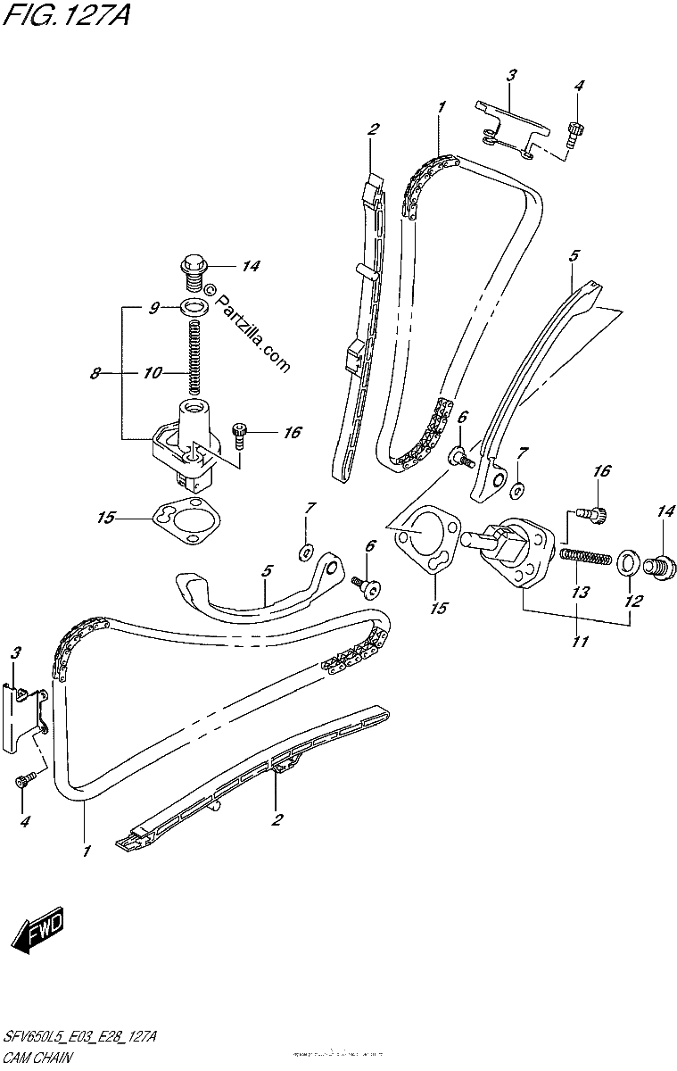 Diagrama de CAM CHAIN