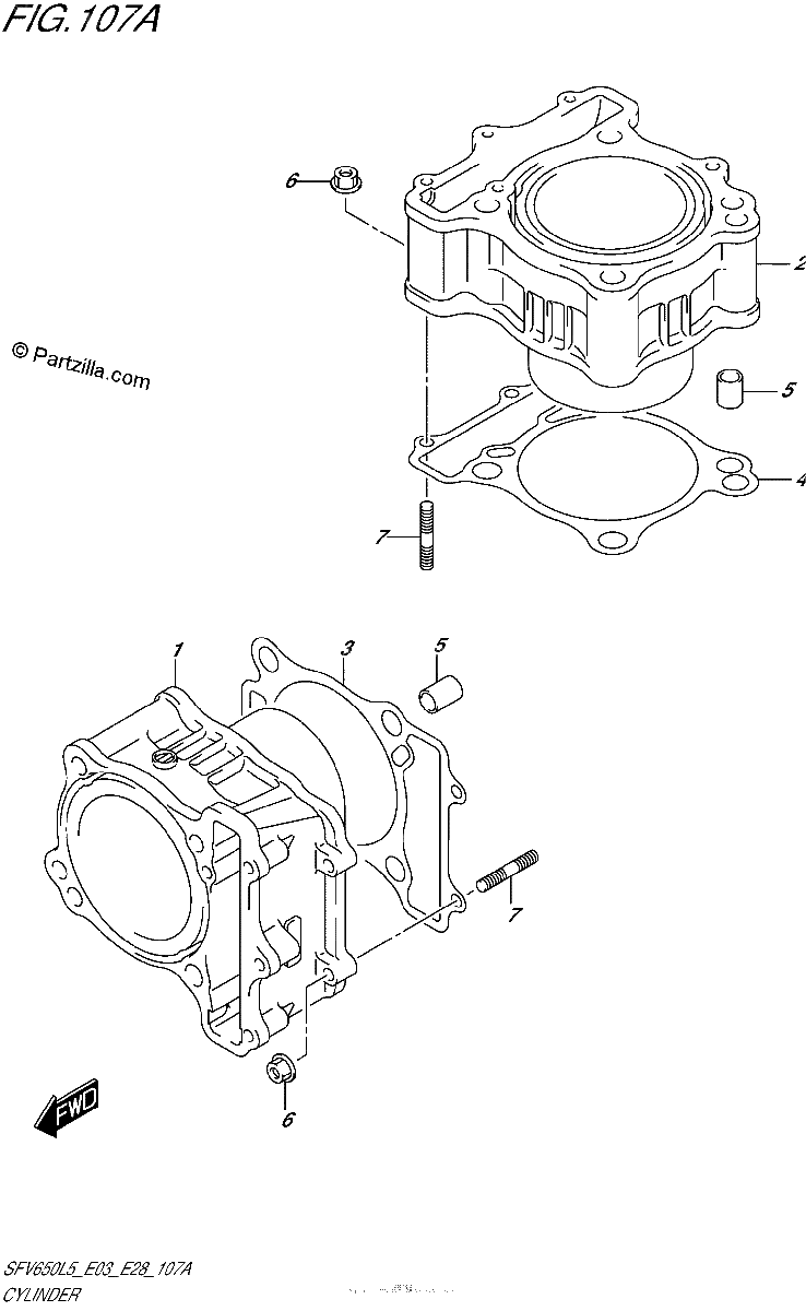 Diagrama de CYLINDER