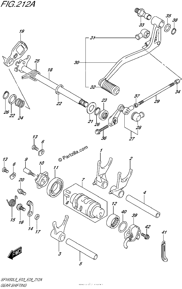 Diagrama de GEAR SHIFTING