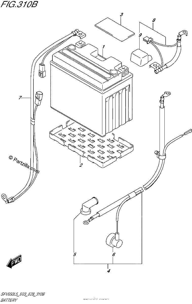 Diagrama de BATTERY SFV650L5 E28