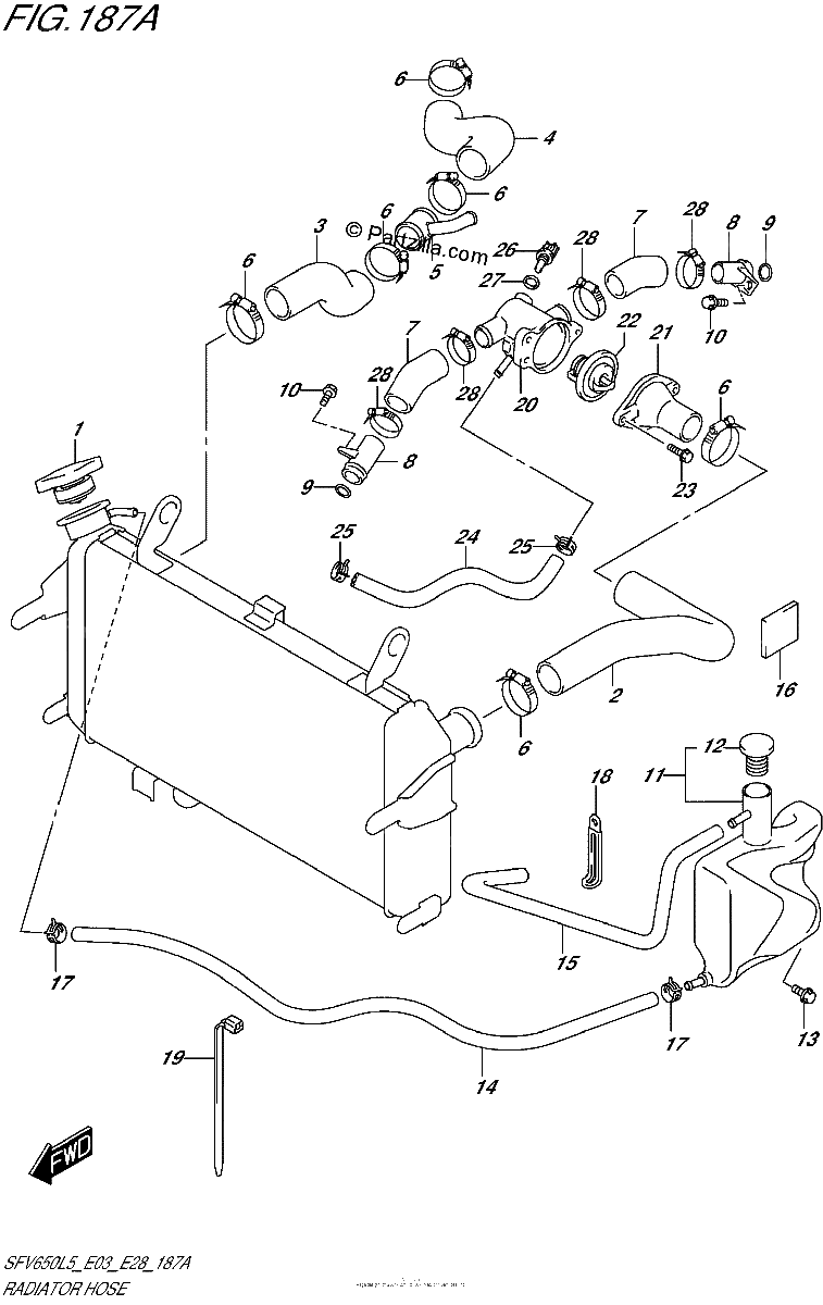 Diagrama de RADIATOR HOSE