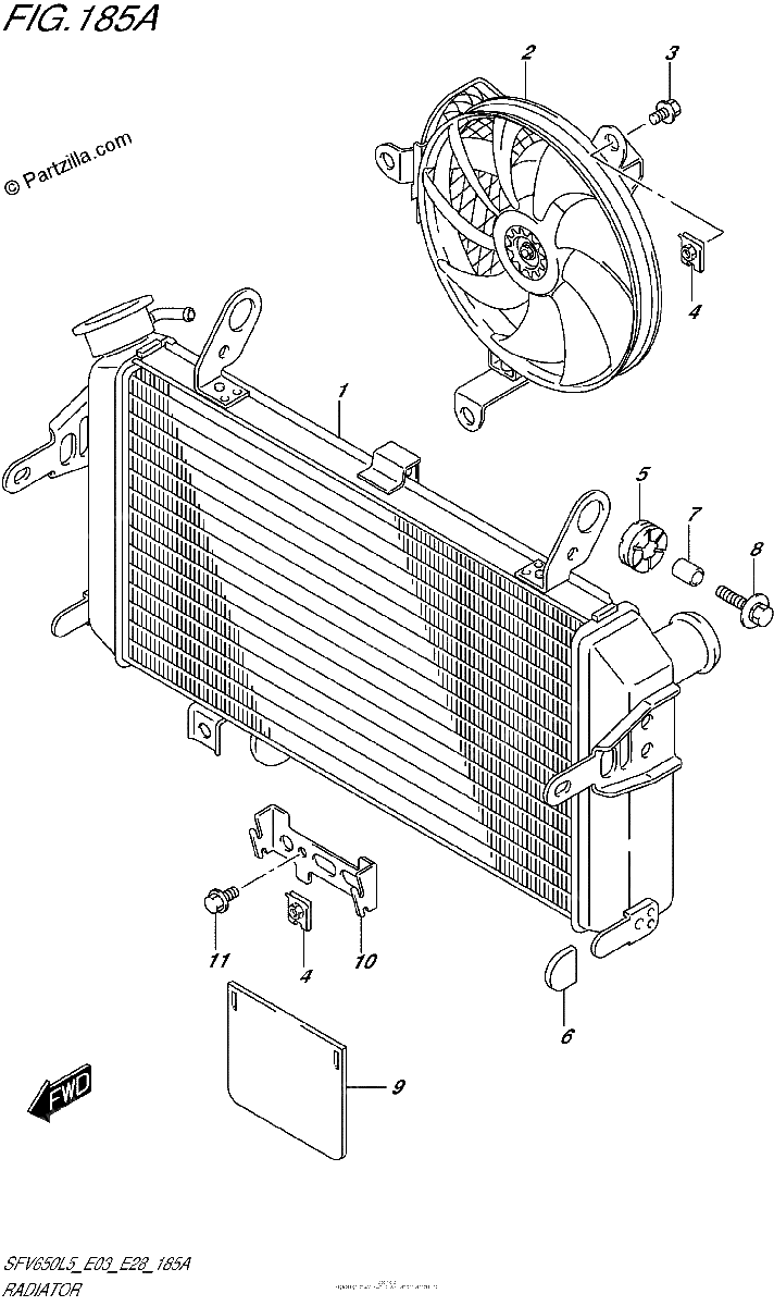 Diagrama de RADIATOR