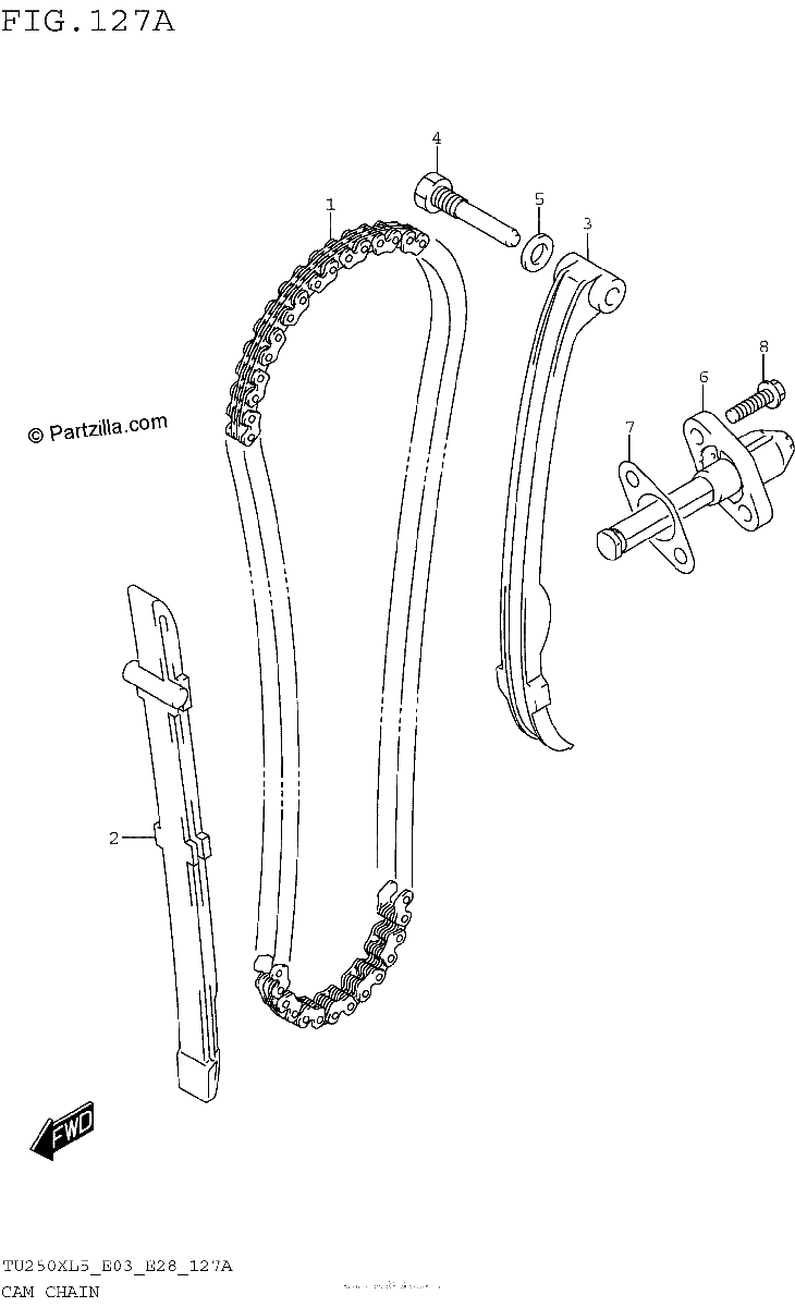 Diagrama de CAM CHAIN