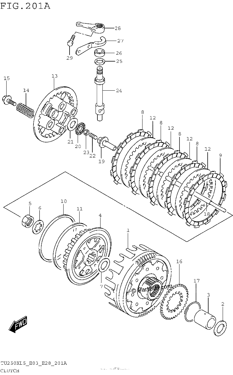 Diagrama de CLUTCH