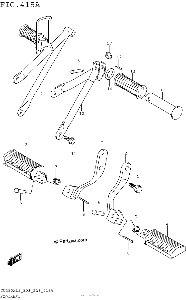 Diagrama de FOOTREST