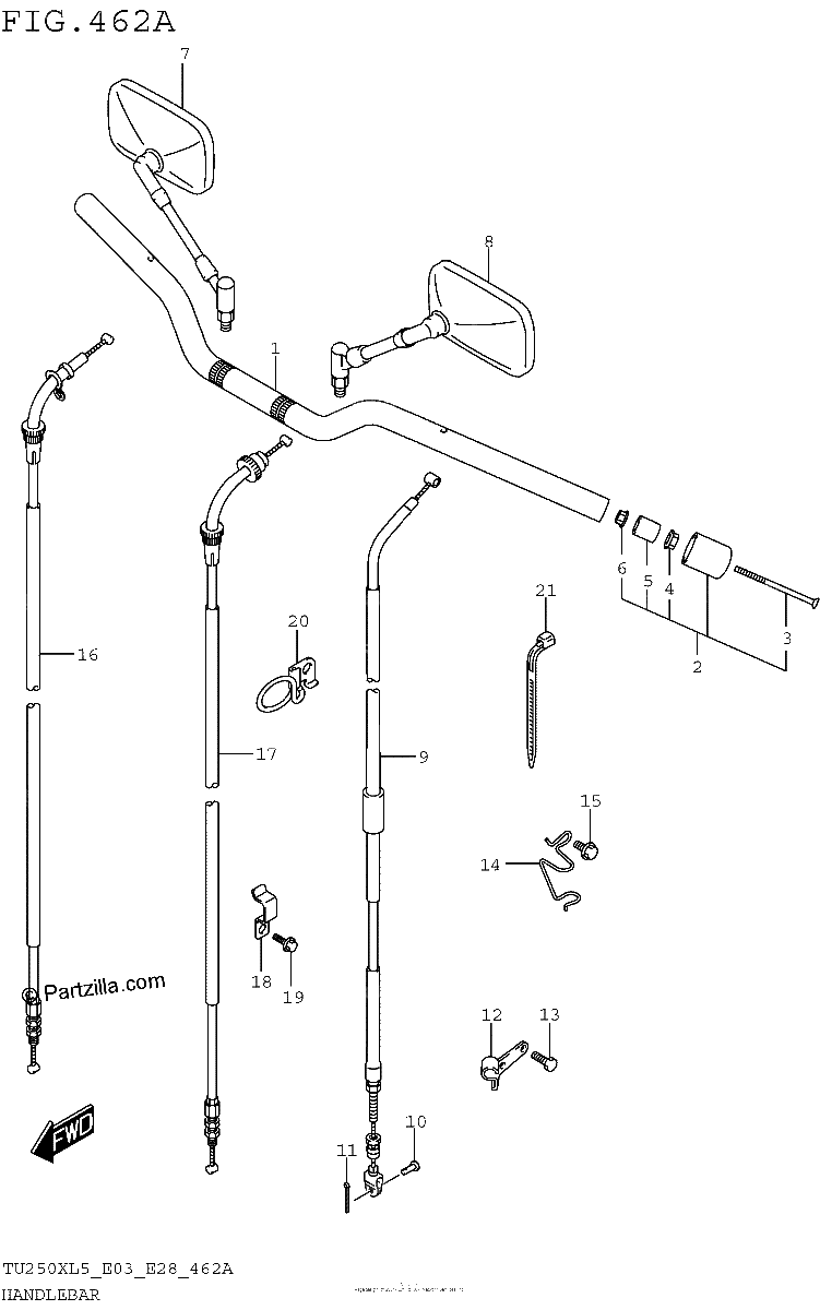 Diagrama de HANDLEBAR