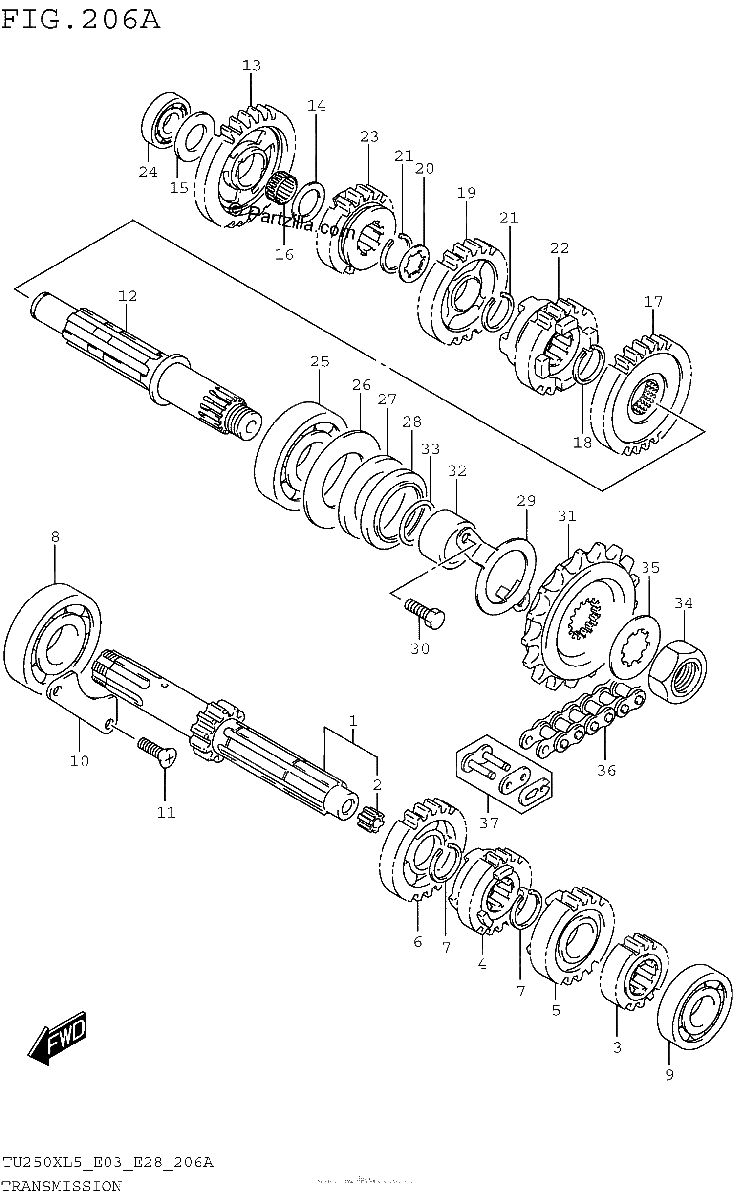Diagrama de TRANSMISSION