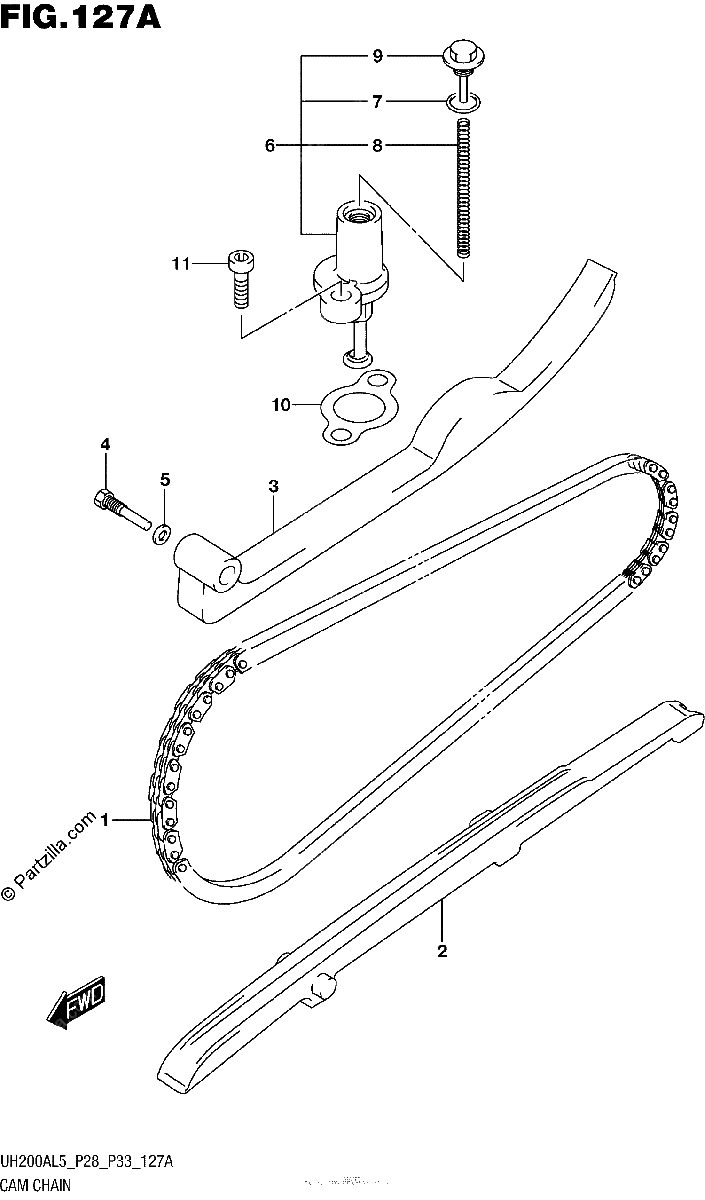 Diagrama de CAM CHAIN