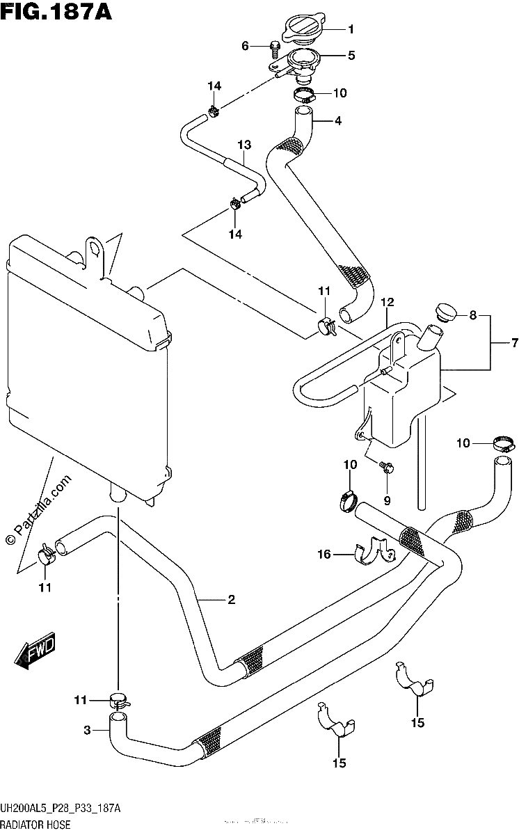 Diagrama de RADIATOR HOSE
