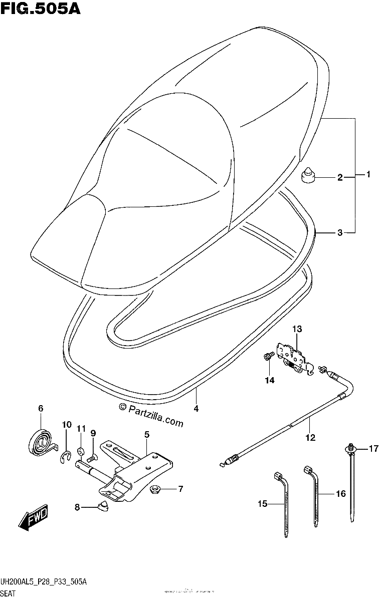 Diagrama de SEAT