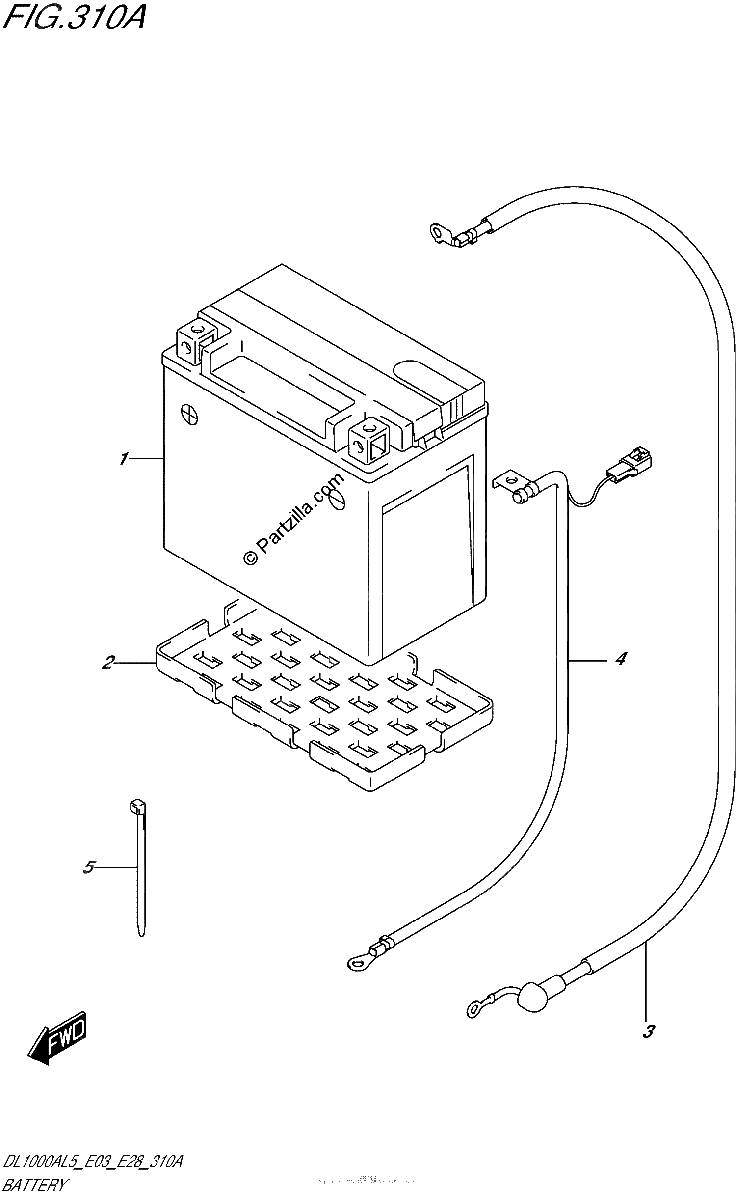 Diagrama de BATTERY