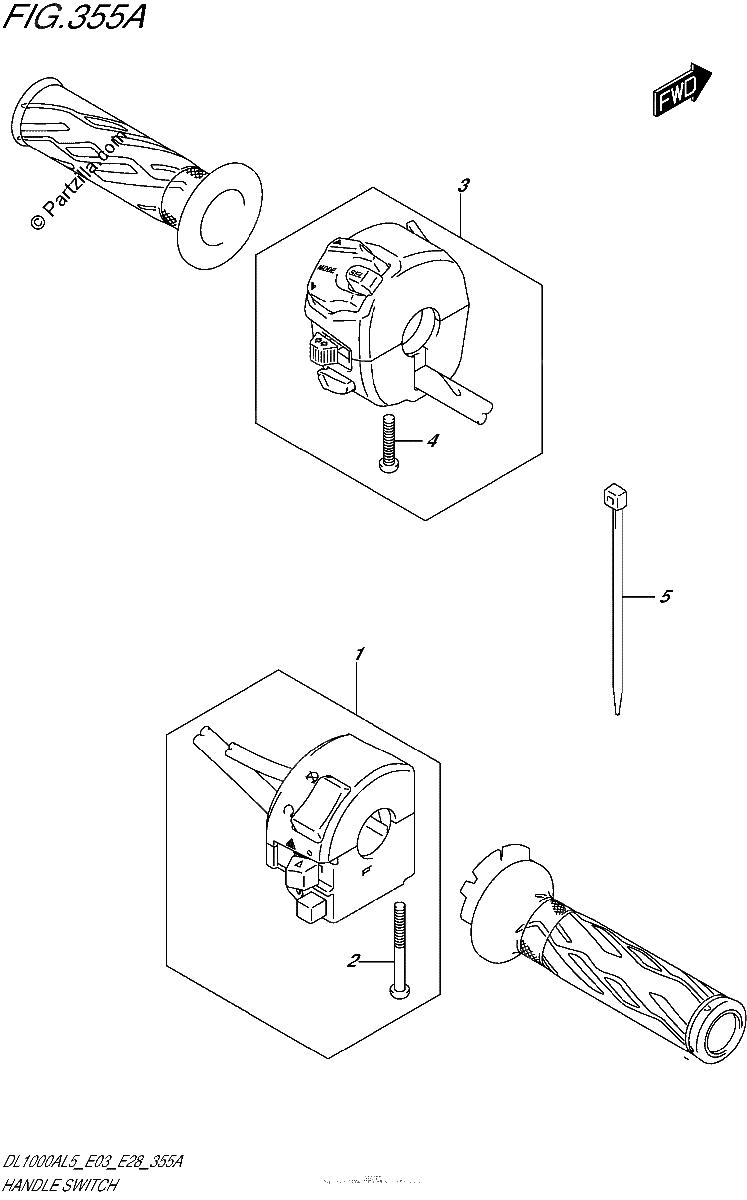 Diagrama de HANDLE SWITCH