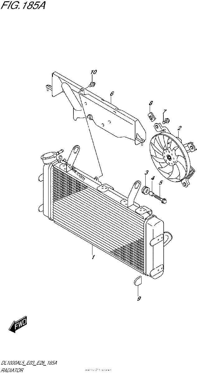 Diagrama de RADIATOR