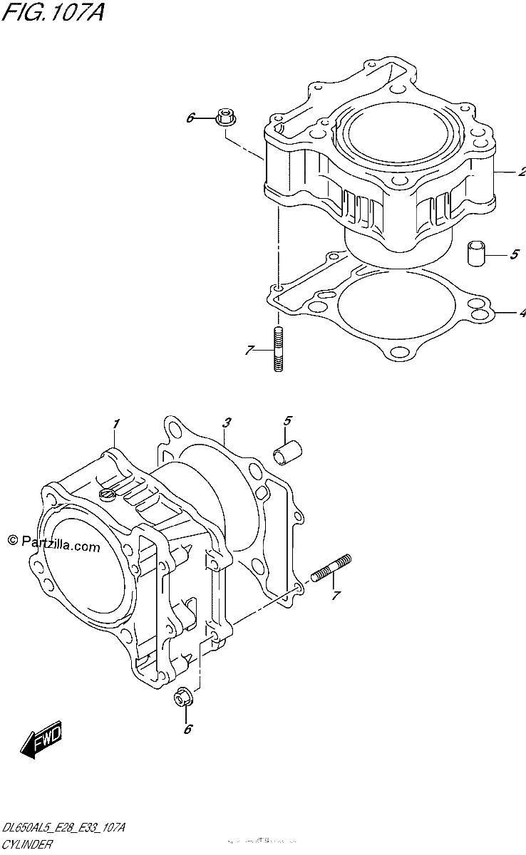 Diagrama de CYLINDER