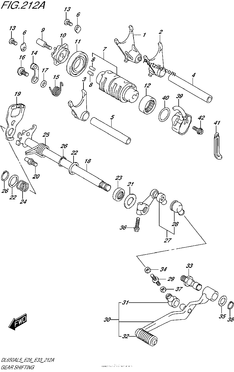 Diagrama de GEAR SHIFTING