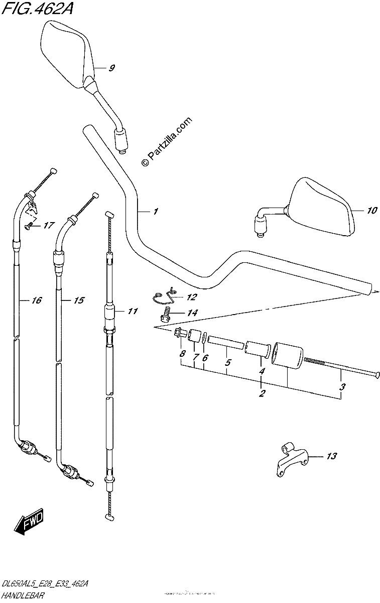 Diagrama de HANDLEBAR
