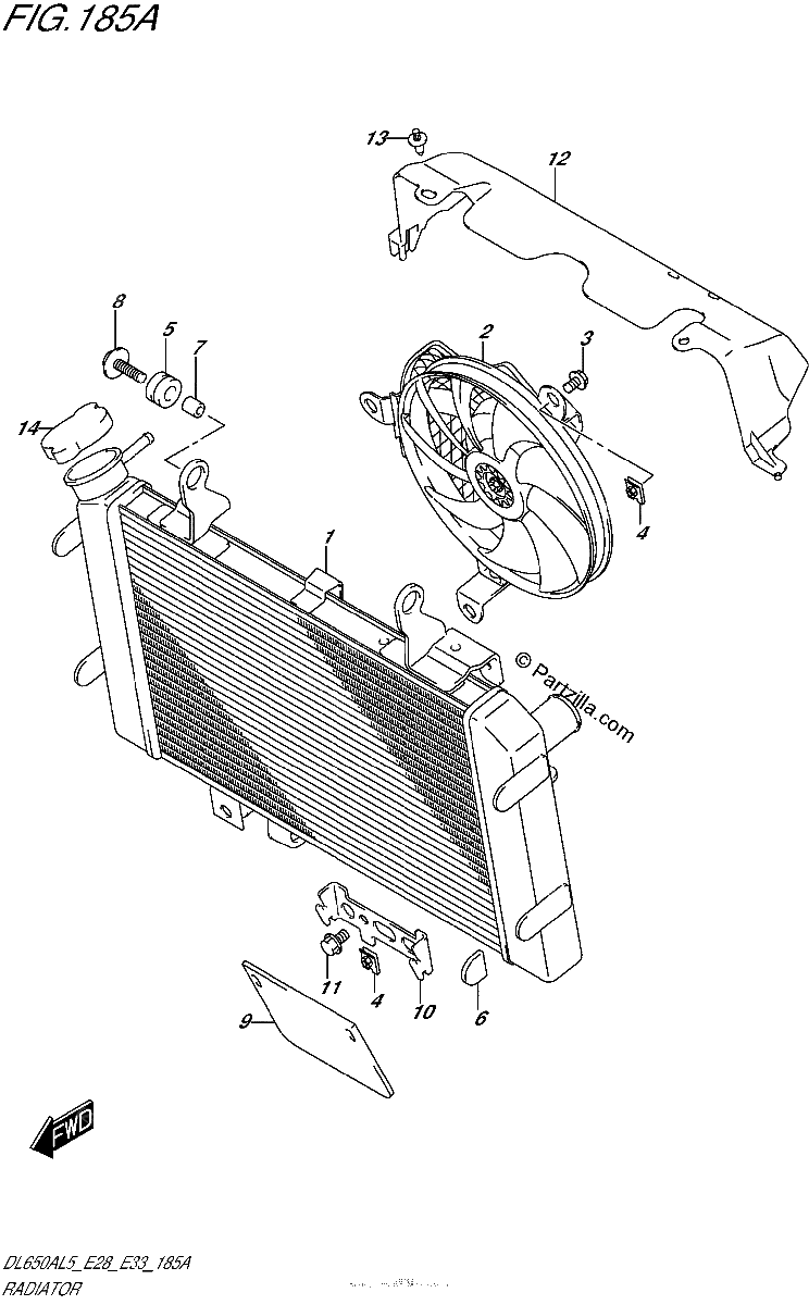 Diagrama de RADIATOR
