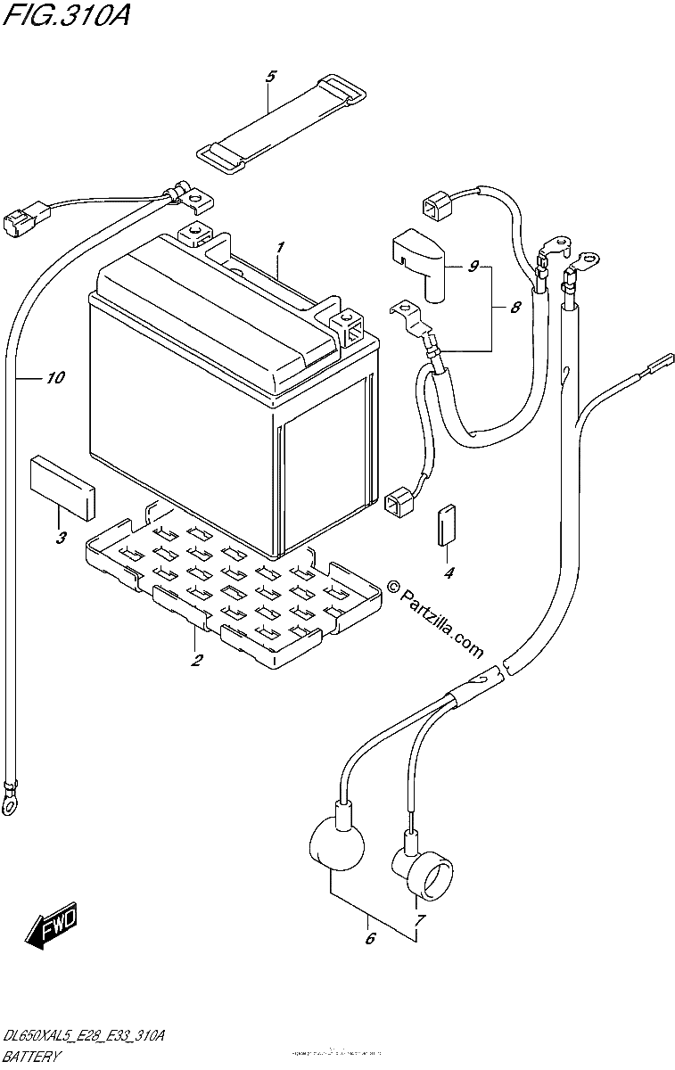 Diagrama de BATTERY