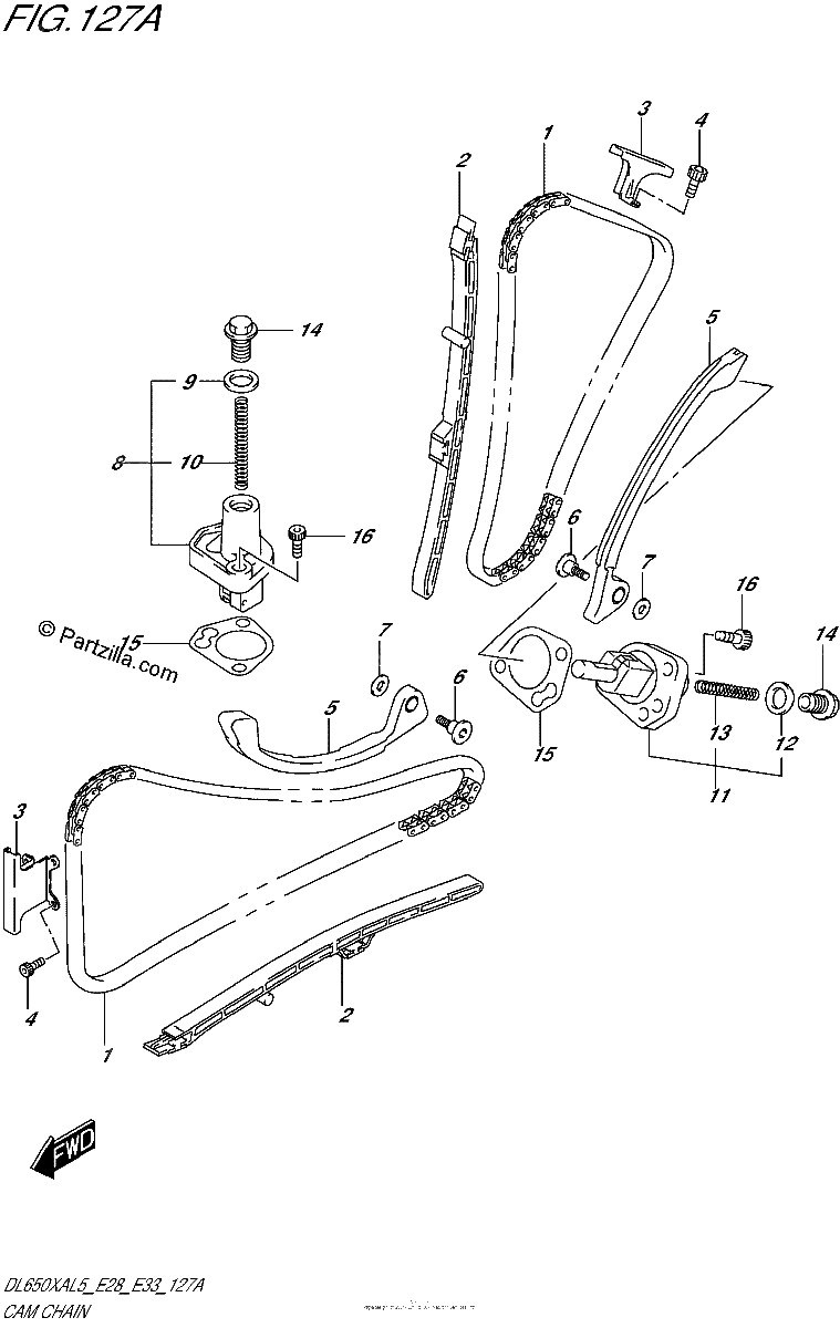 Diagrama de CAM CHAIN