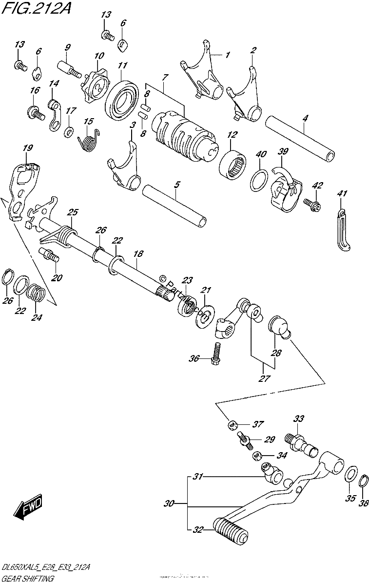 Diagrama de GEAR SHIFTING