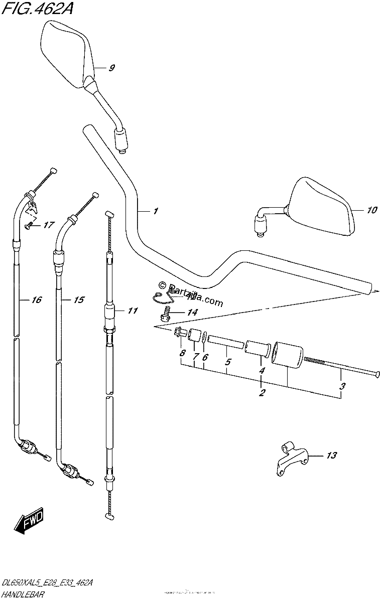 Diagrama de HANDLEBAR