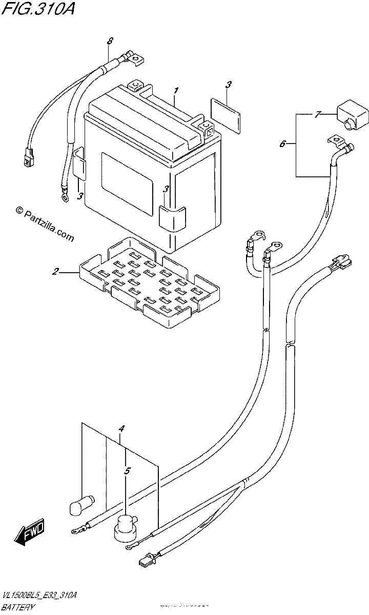 Diagrama de BATTERY