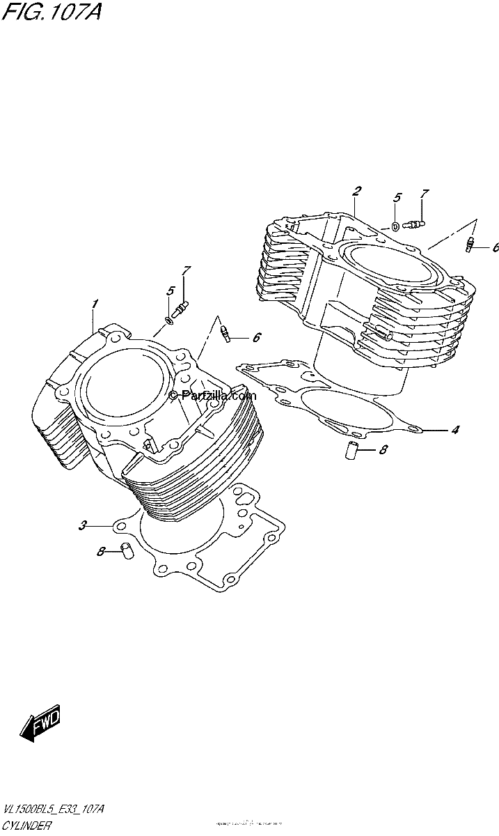 Diagrama de CYLINDER
