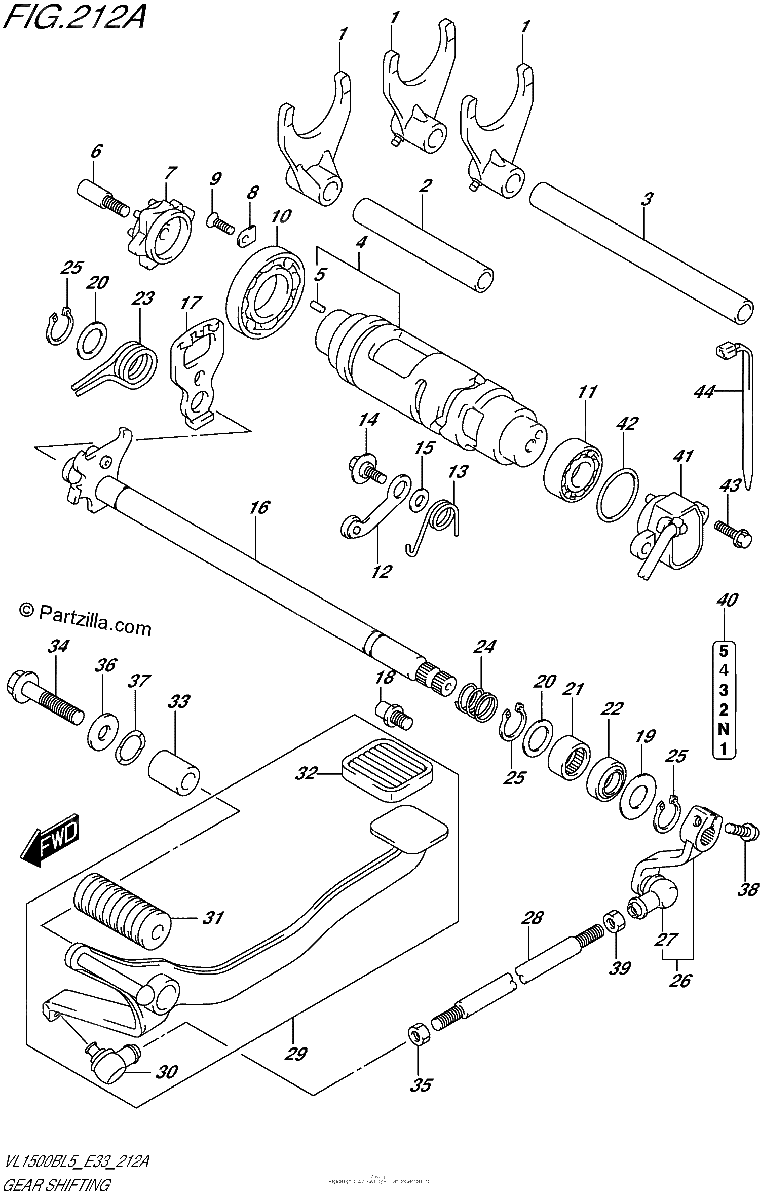 Diagrama de GEAR SHIFTING