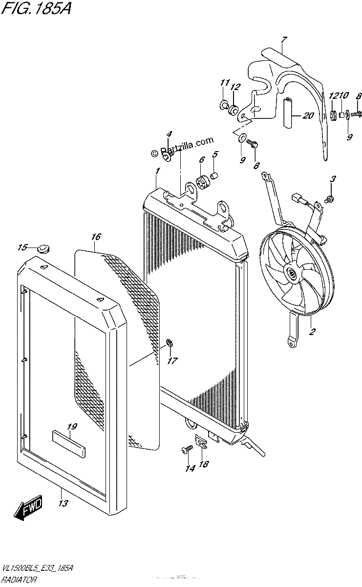 Diagrama de RADIATOR
