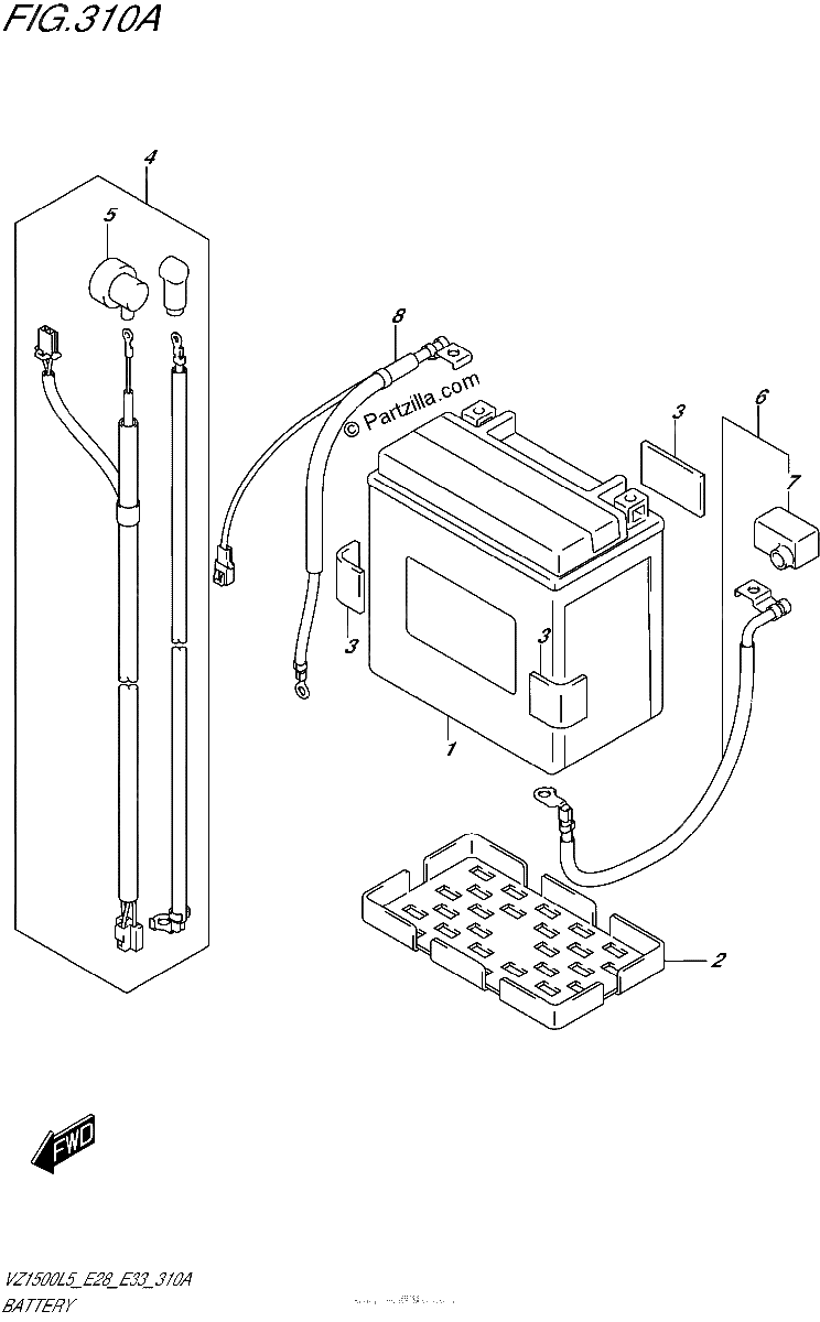 Diagrama de BATTERY