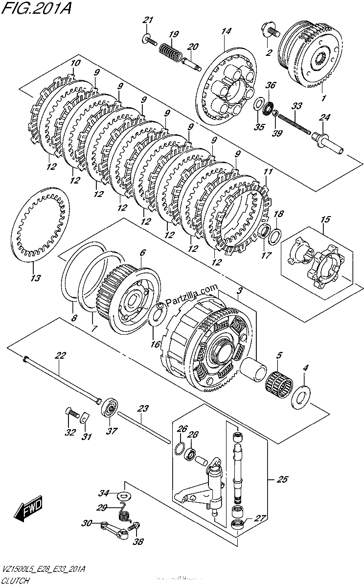 Diagrama de CLUTCH