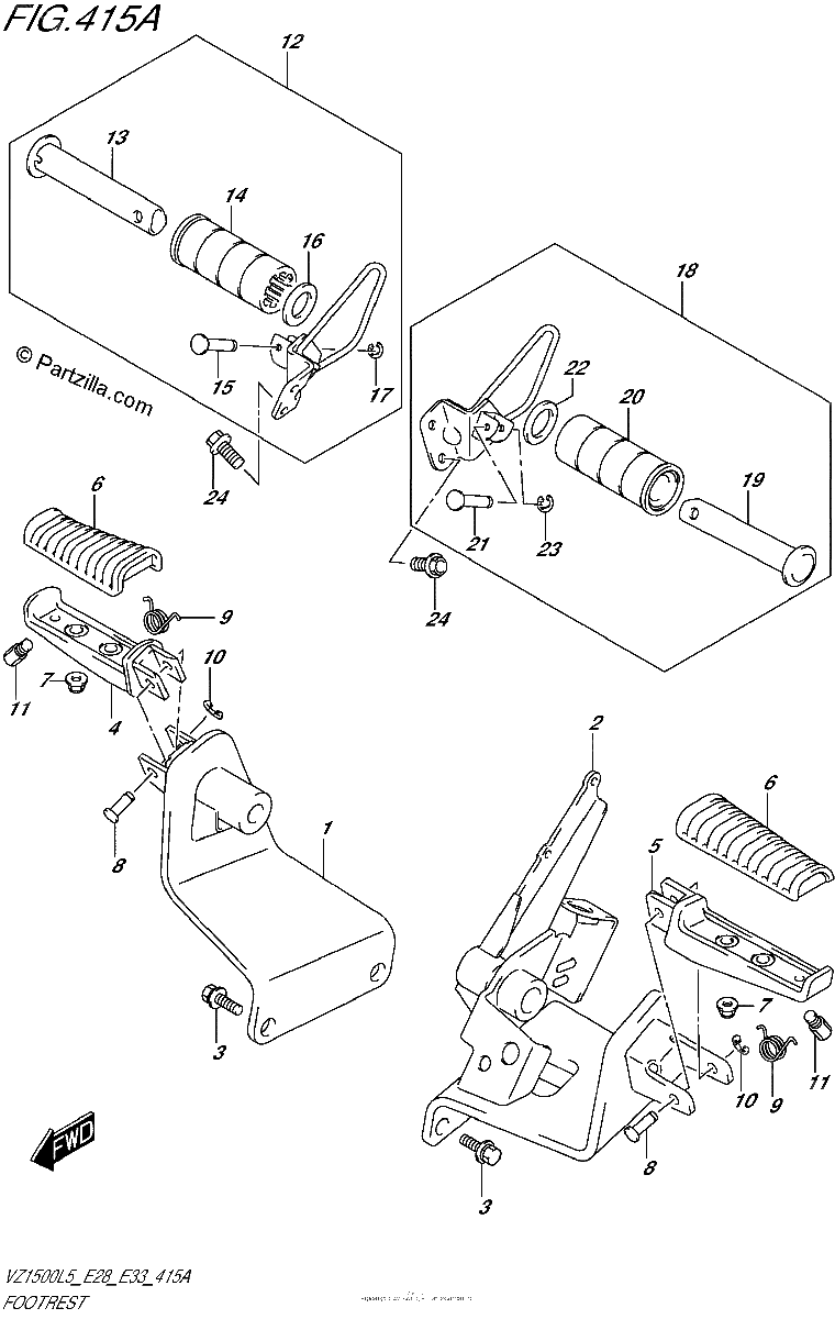 Diagrama de FOOTREST