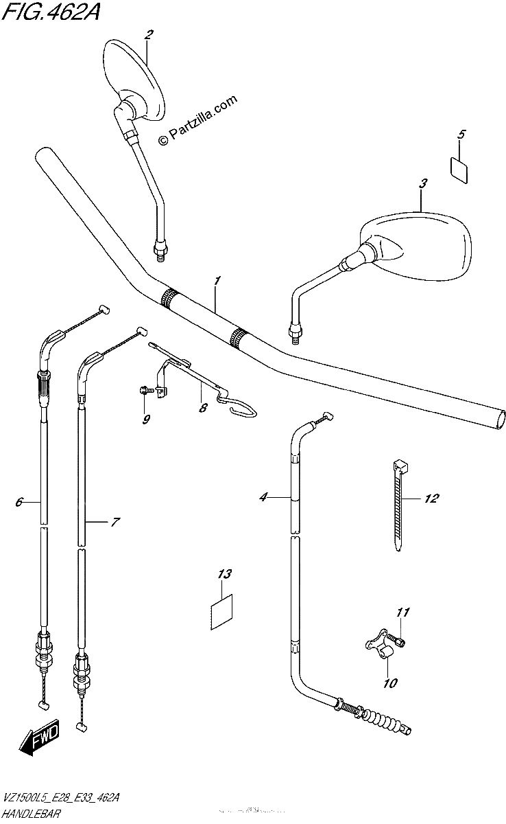 Diagrama de HANDLEBAR