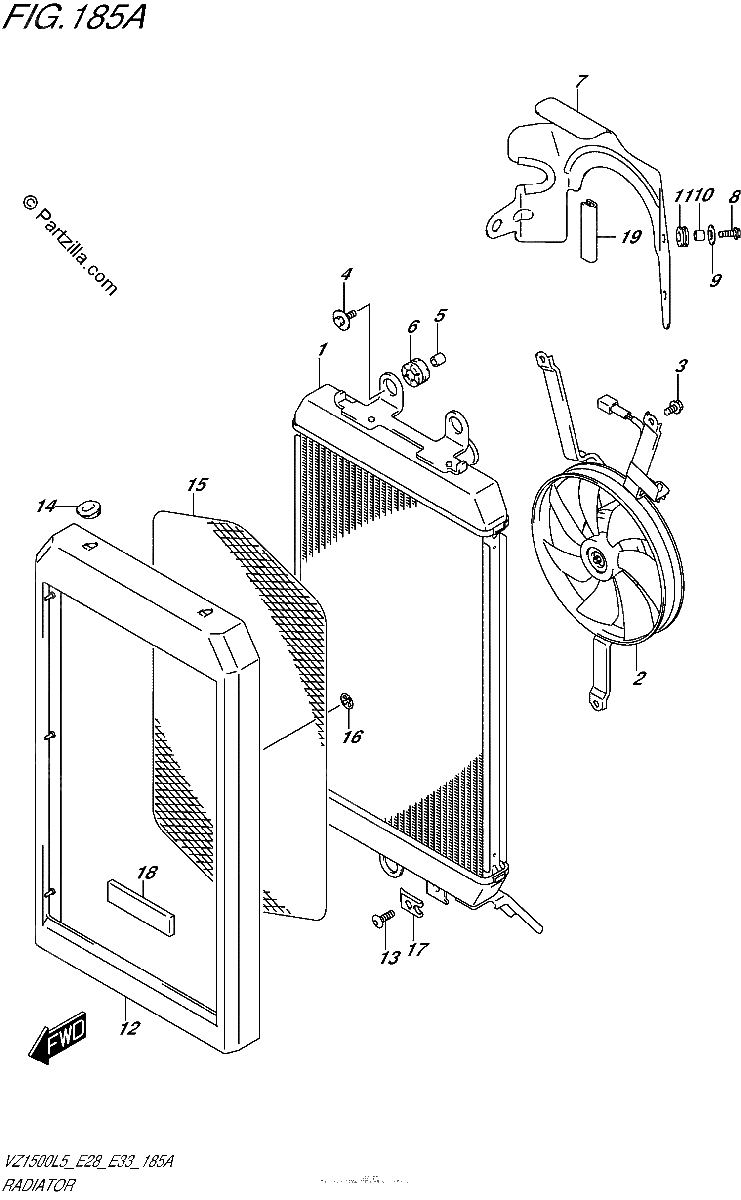 Diagrama de RADIATOR