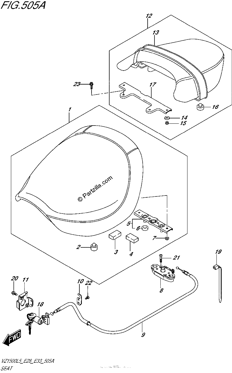 Diagrama de SEAT