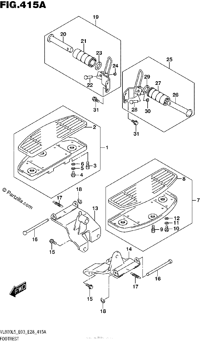 Diagrama de FOOTREST