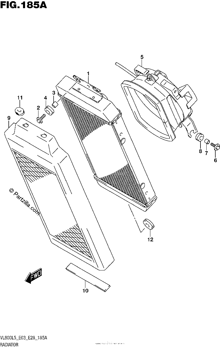 Diagrama de RADIATOR