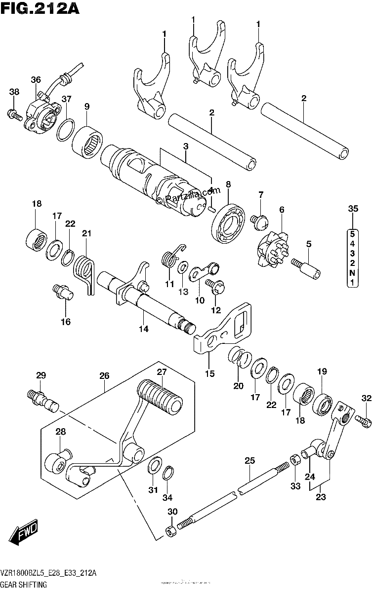 Diagrama de GEAR SHIFTING