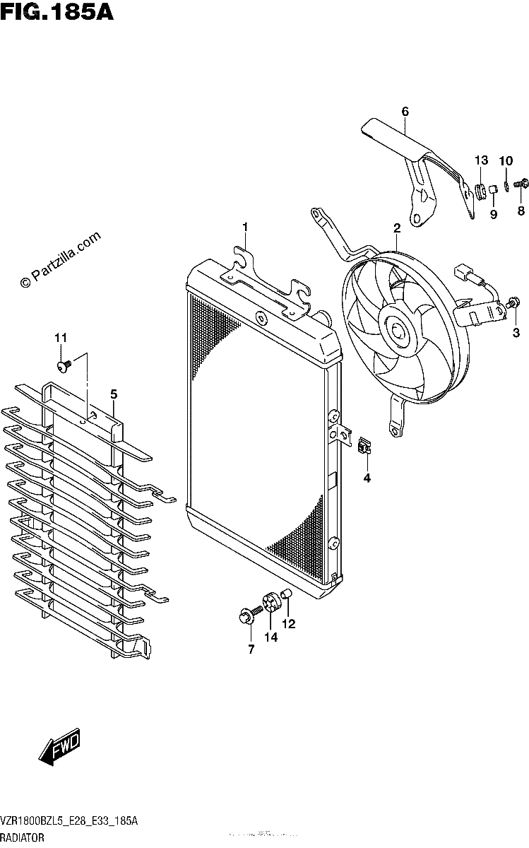 Diagrama de RADIATOR