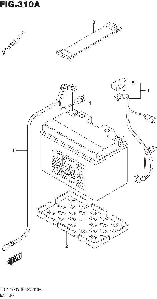 Diagrama de BATTERY