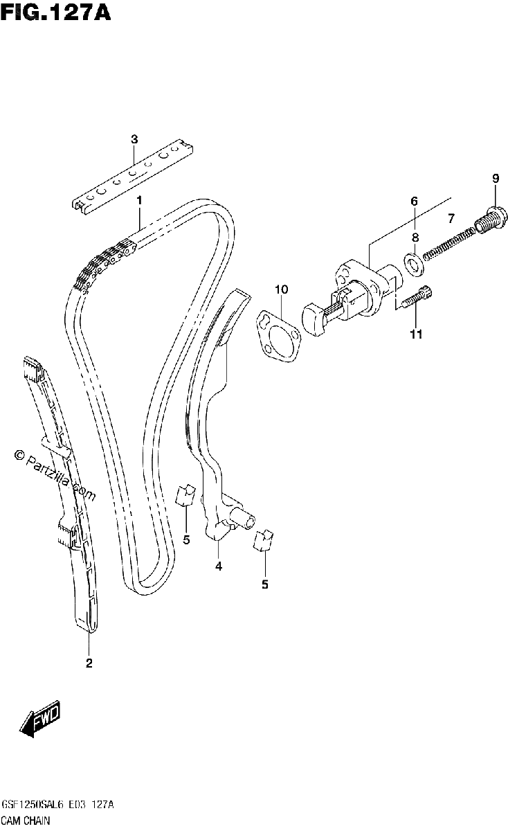 Diagrama de CAM CHAIN
