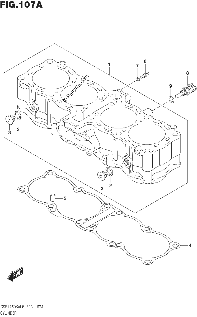 Diagrama de CYLINDER