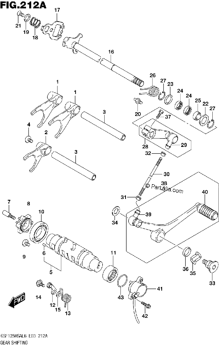 Diagrama de GEAR SHIFTING
