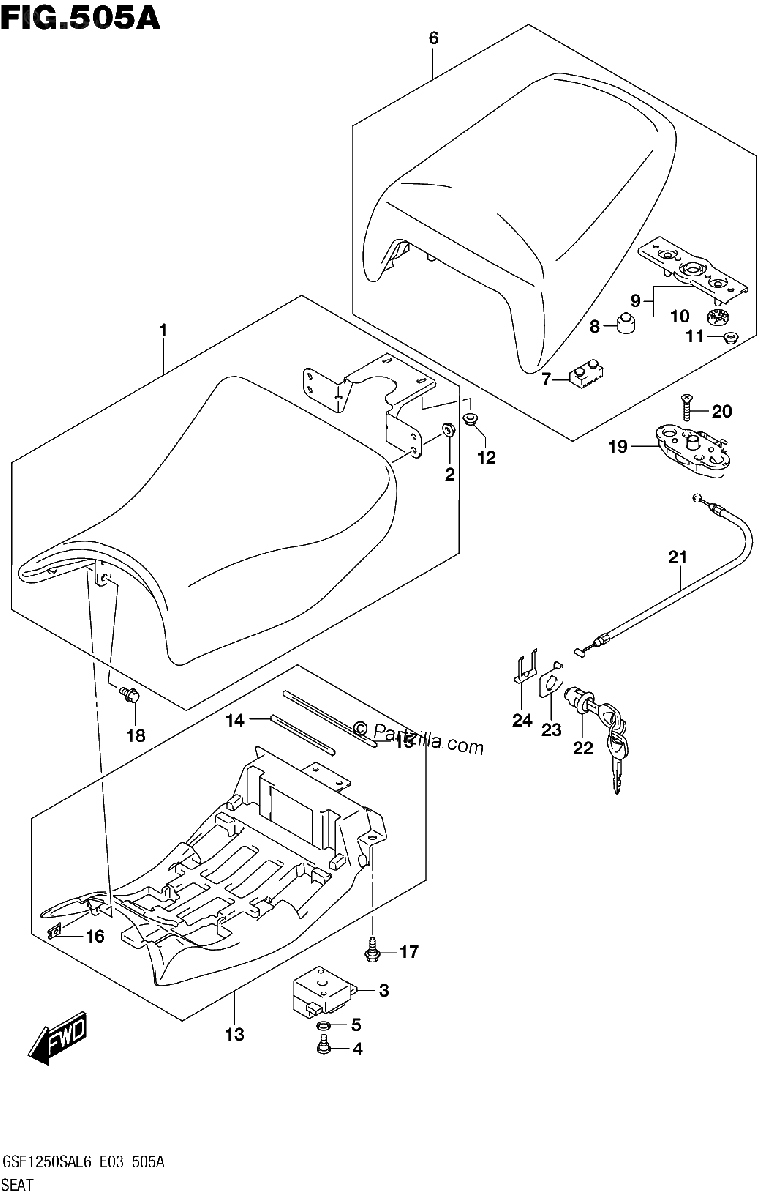 Diagrama de SEAT