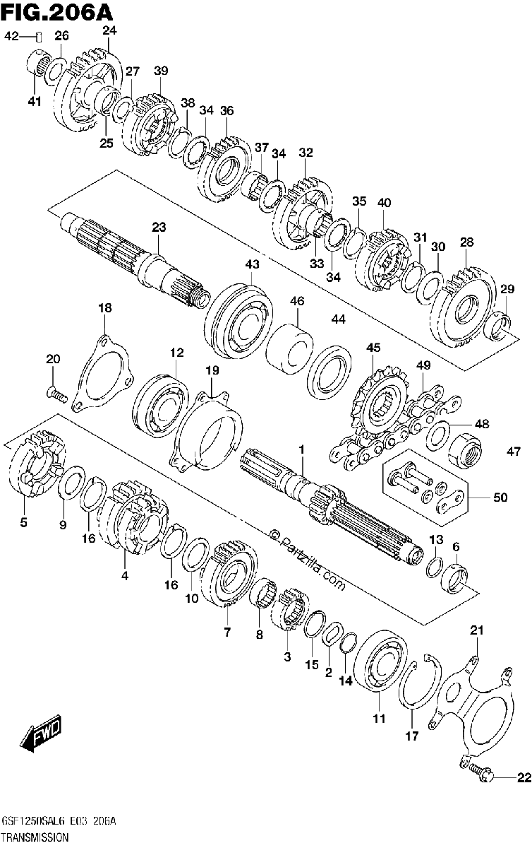 Diagrama de TRANSMISSION