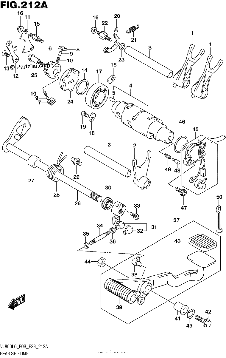 Diagrama de GEAR SHIFTING