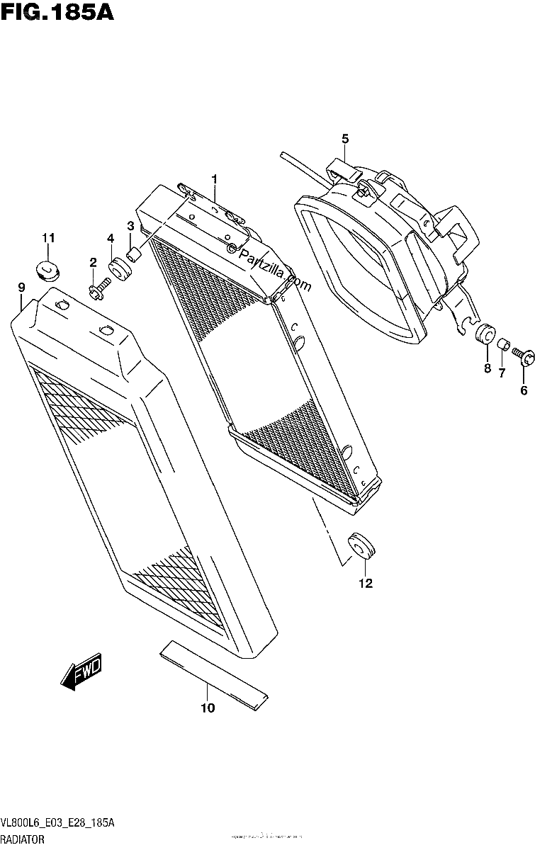 Diagrama de RADIATOR