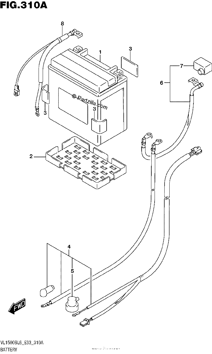 Diagrama de BATTERY
