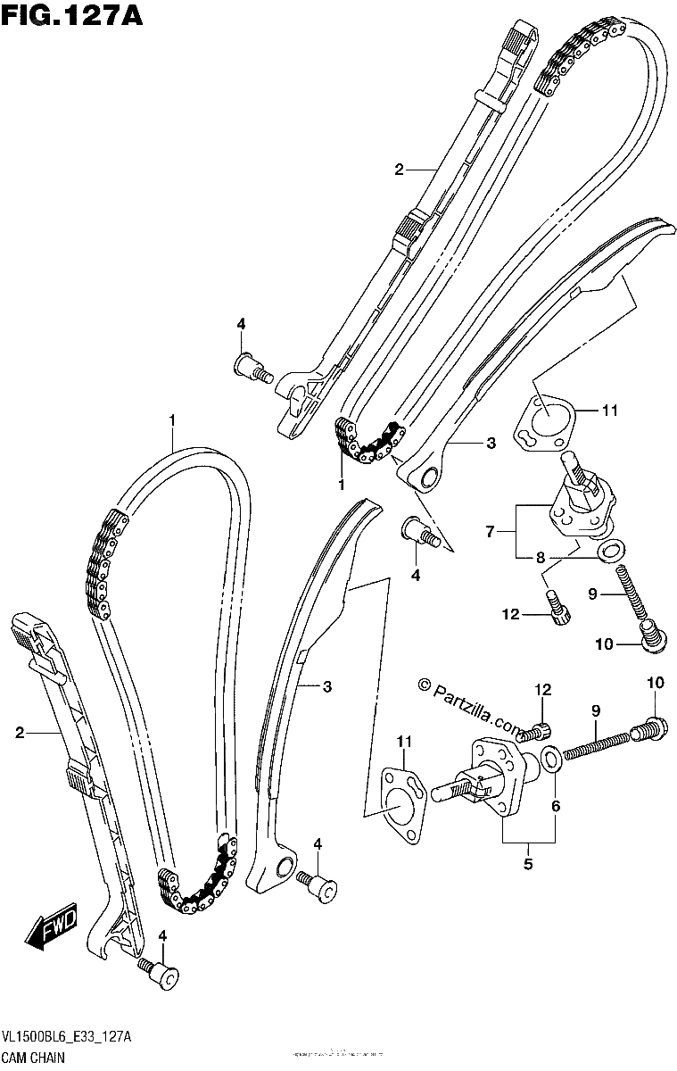 Diagrama de CAM CHAIN