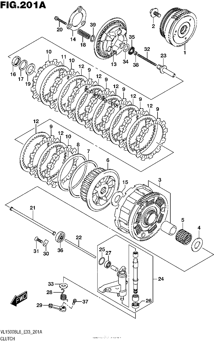 Diagrama de CLUTCH